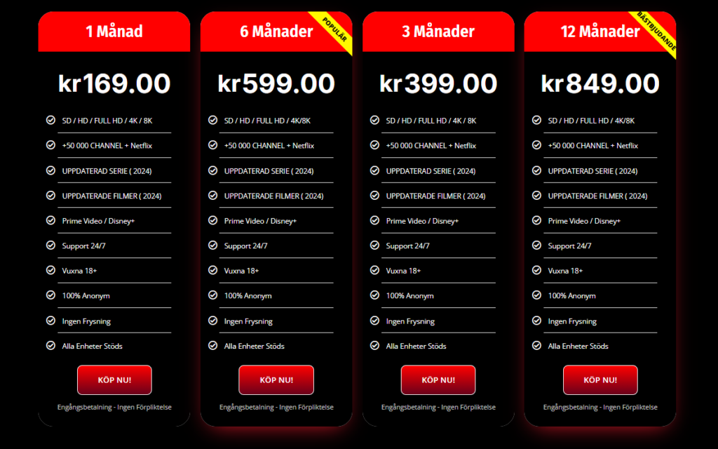 bästa IPTV leverantören är priset en faktor.
